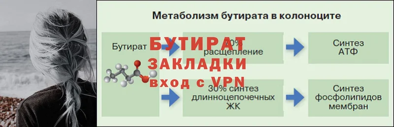 БУТИРАТ жидкий экстази  Бронницы 